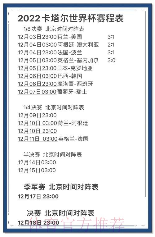2023年世界杯竞猜排行趋势分析 2023年世界杯竞猜排行趋势分析