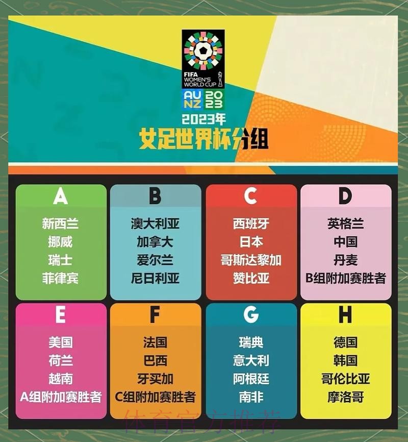 2023年世界杯竞猜排行趋势分析