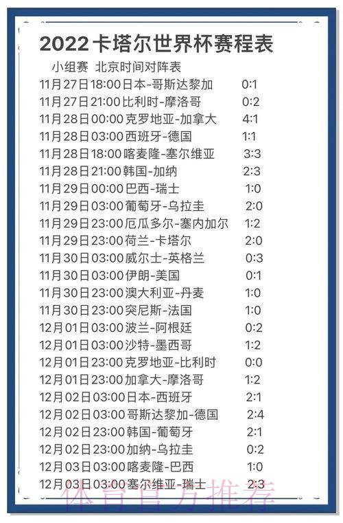 在线世界杯竞猜：热门预测与技巧指南