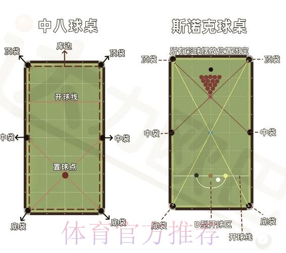 世界杯买球盈利技巧全解析