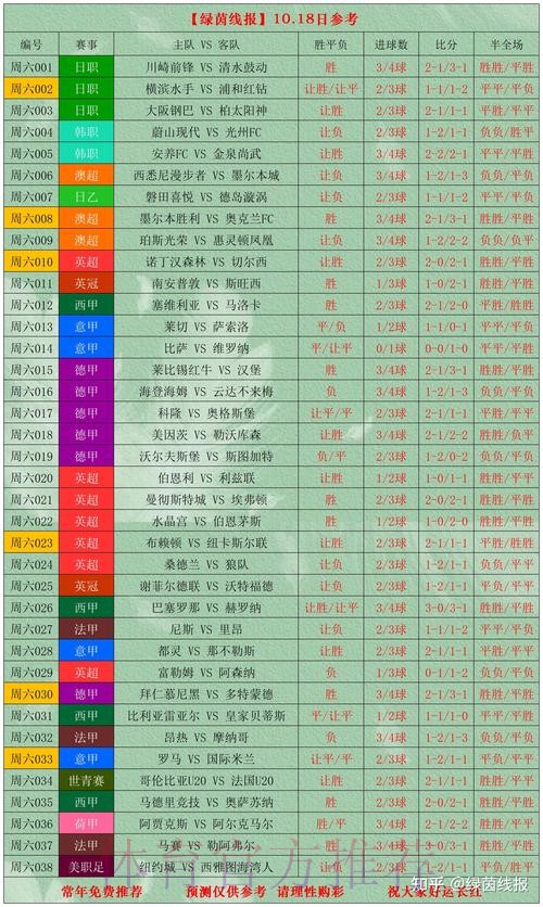 世界杯比分稳定热门分析 世界杯比分稳定热门分析