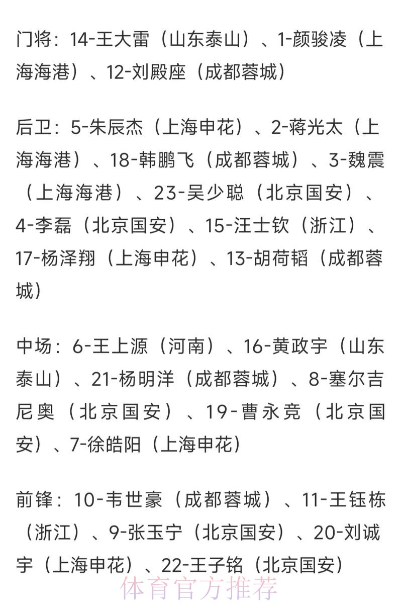 世界杯下注指南:精准把握赛前赔率变化趋势 世界杯下注指南:精准把握赛前赔率变化趋势